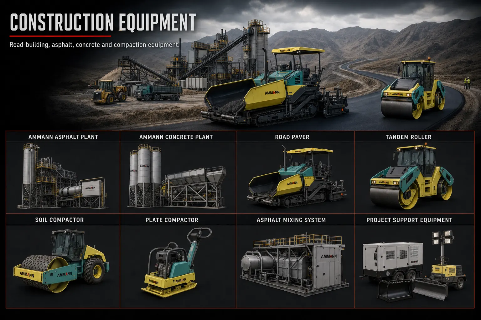 Complete Road & Construction Equipment Portfolio