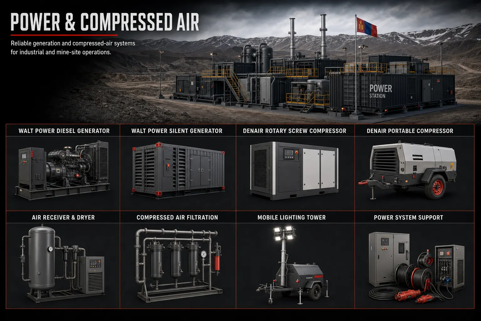 Complete Power & Compressed Air Portfolio